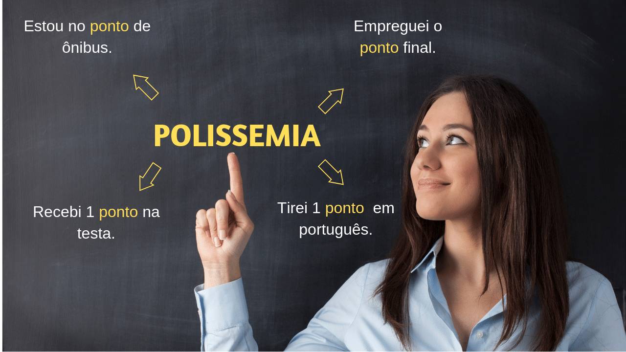 POLISSEMIA – SAIBA MAIS! – TÊTE-À-TÊTE